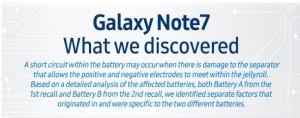 Note 7-1