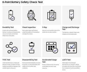 Note 7 -2